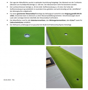 Ablauflöcher im Behangtuch