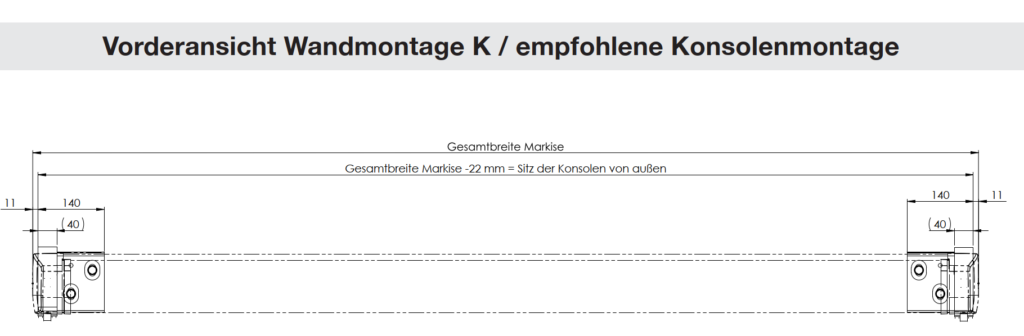 Konsolenposition Erhardt K