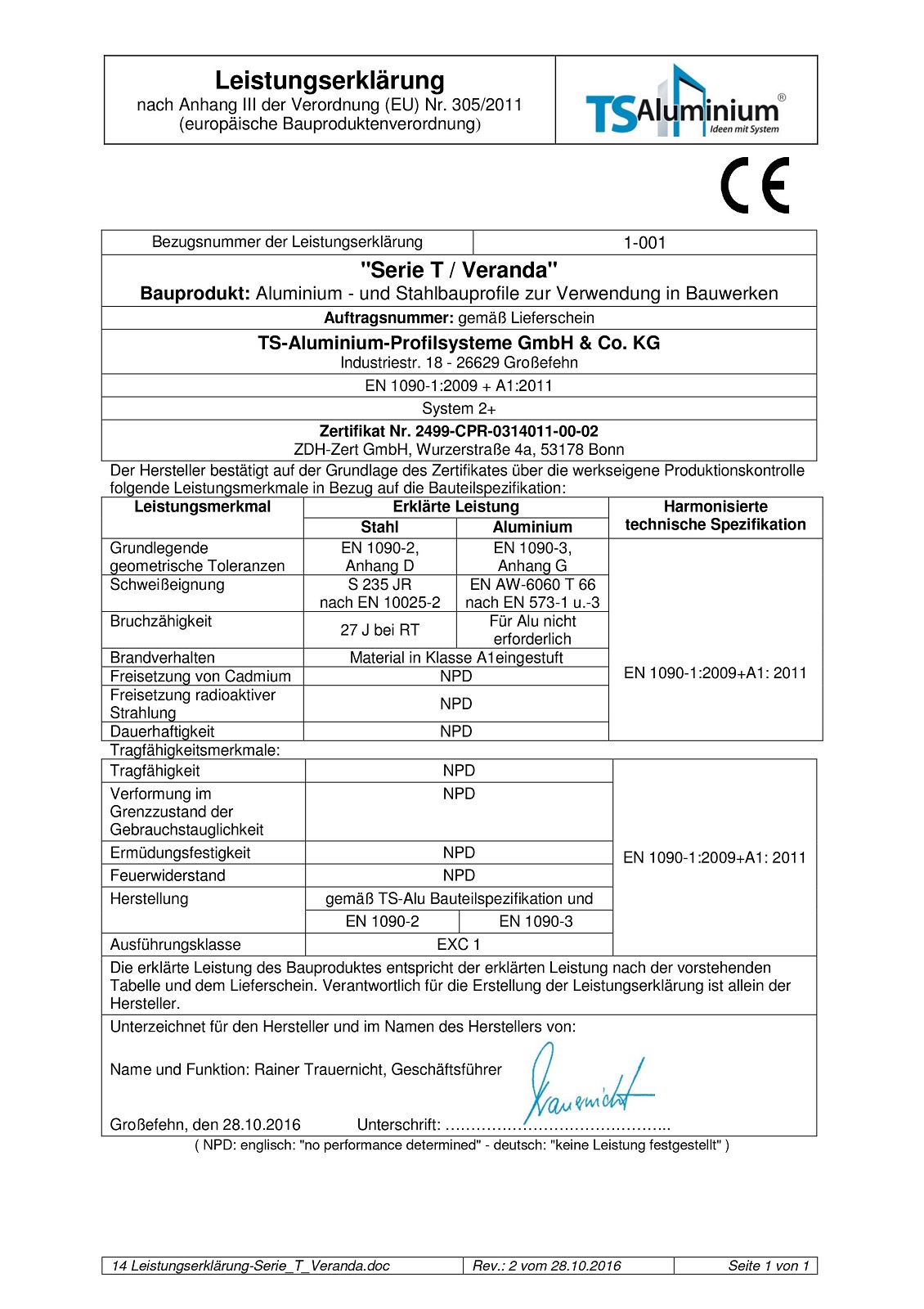 CE-Kennzeichen