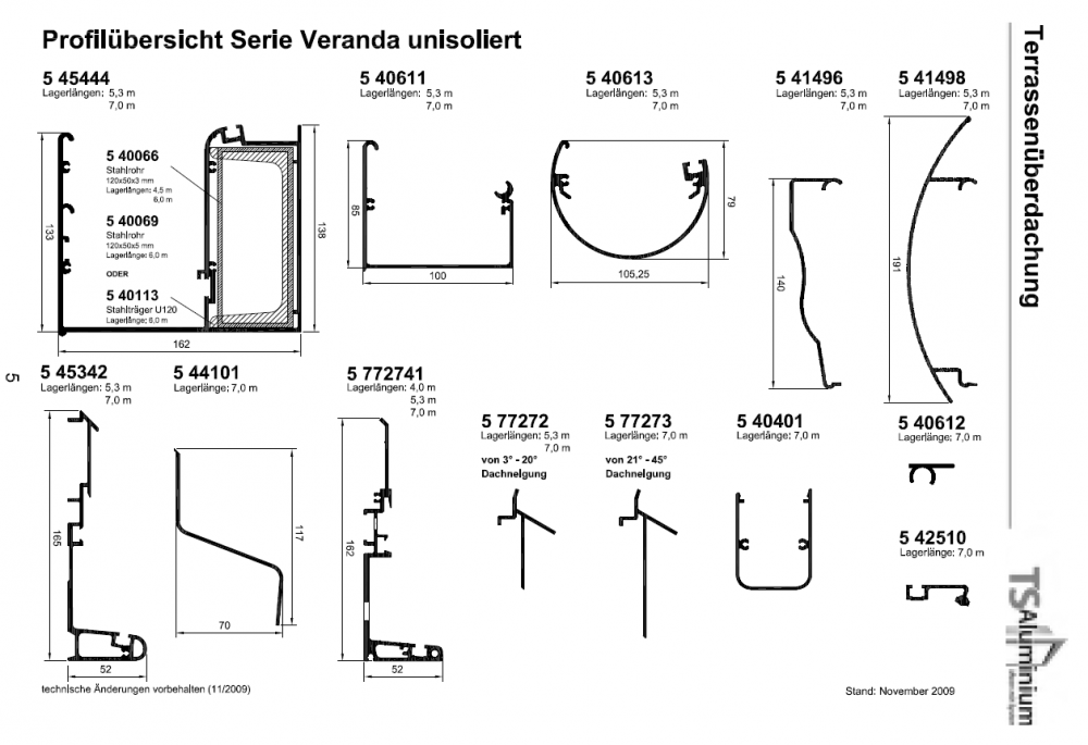 Profilübersicht Serie Veranda