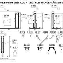 Profilübersicht Serie T