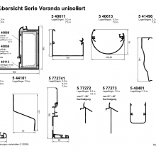 Profilübersicht Serie Veranda