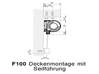 Senkrechtmarkise F100
