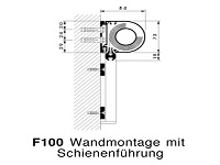 Senkrechtmarkise F100