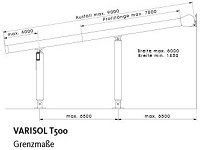 Terrassenmarkise T500