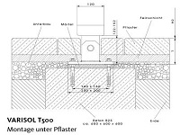 Terrassenmarkise T500
