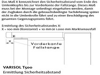 Terrassenmarkise T500