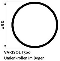 Terrassenmarkise T500