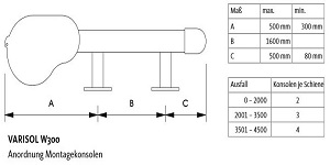 Wintergartenmarkise W300