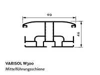 Wintergartenmarkise W300
