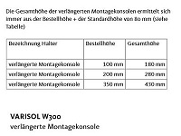 Wintergartenmarkise W300