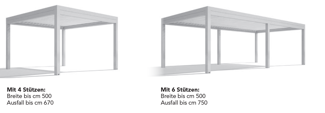 Twist Zeichnung 1