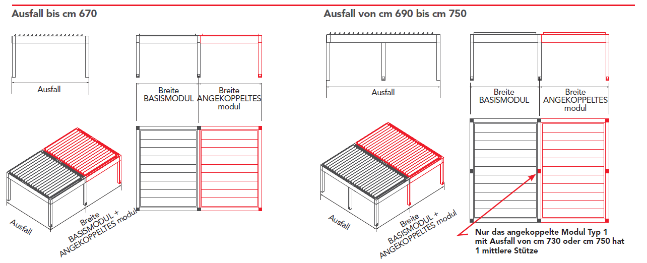 Twist Zeichnung 12