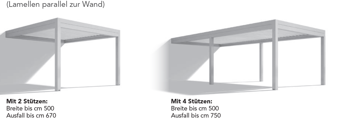 Twist Zeichnung 14