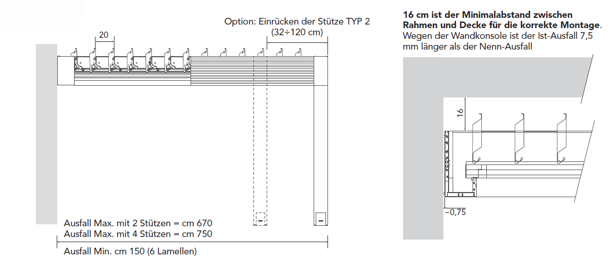 Twist Zeichnung 16