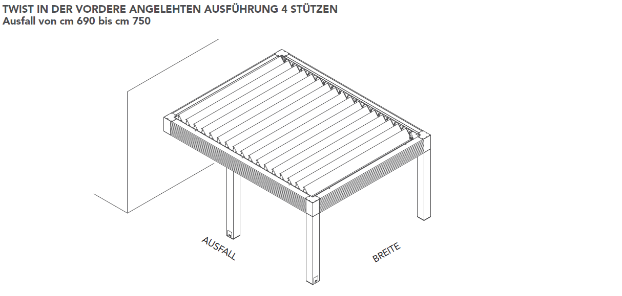 Twist Zeichnung 22