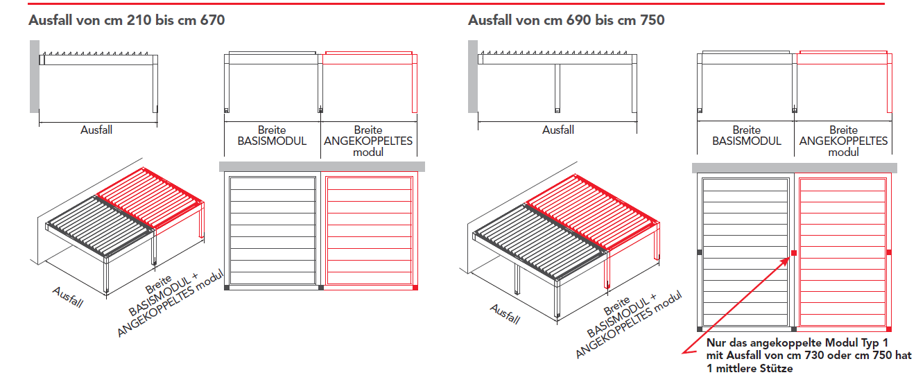 Twist Zeichnung 25
