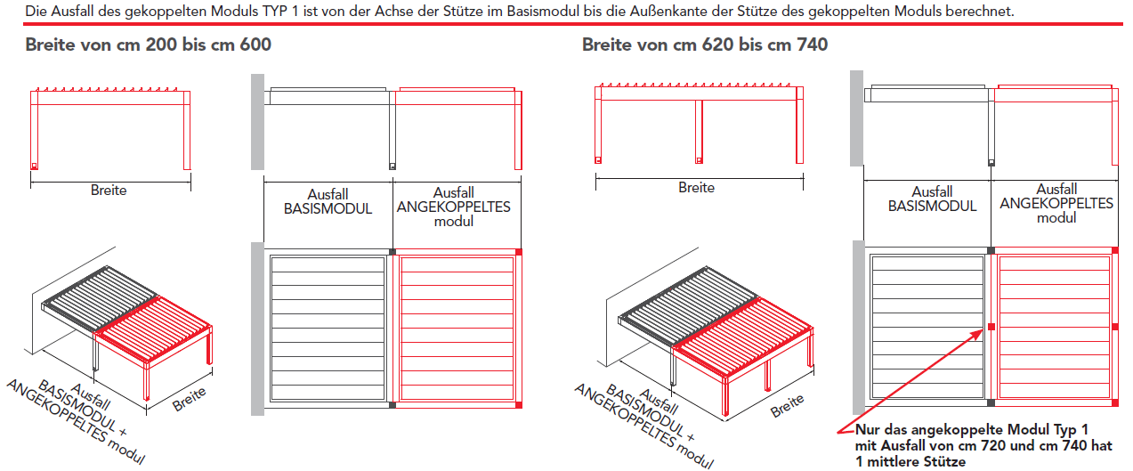 Varia Zeichnung 38