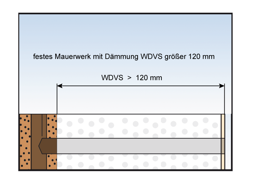 Wandmontage - Holzständerwand oder Mauerwerk mit WDVS größer 120 mm